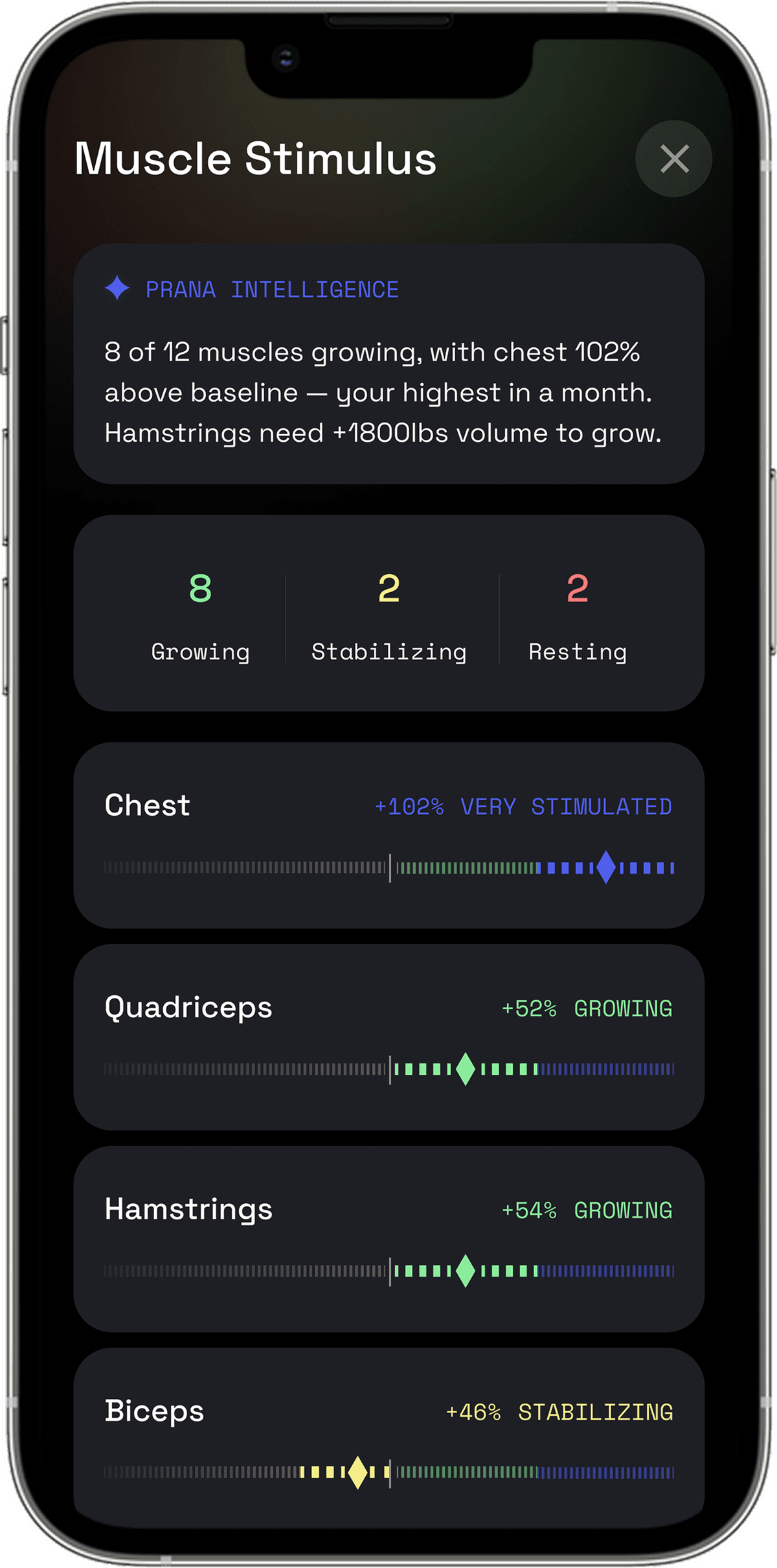 Prana training phone mockup